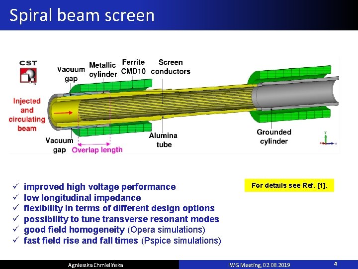 Spiral beam screen ü ü ü improved high voltage performance low longitudinal impedance flexibility