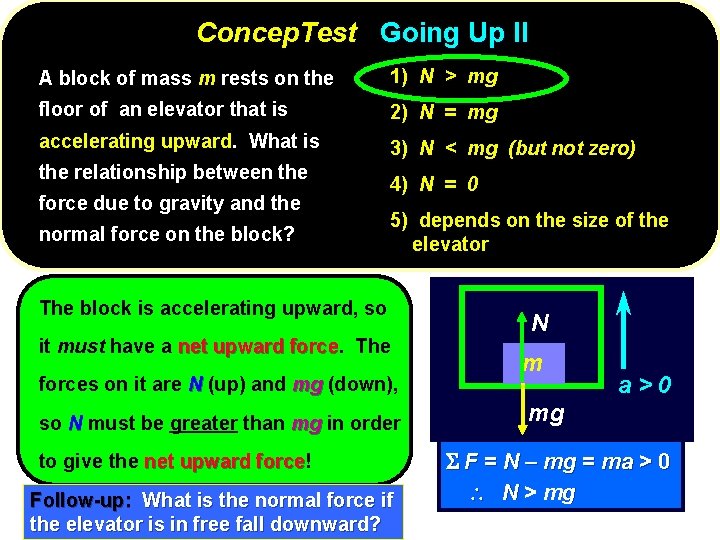 Concep. Test Going Up II A block of mass m rests on the 1)