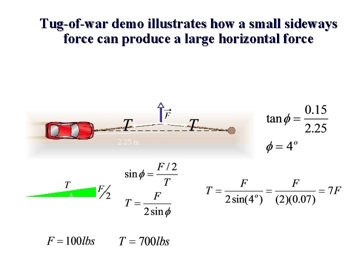 Tug-of-war demo illustrates how a small sideways force can produce a large horizontal force