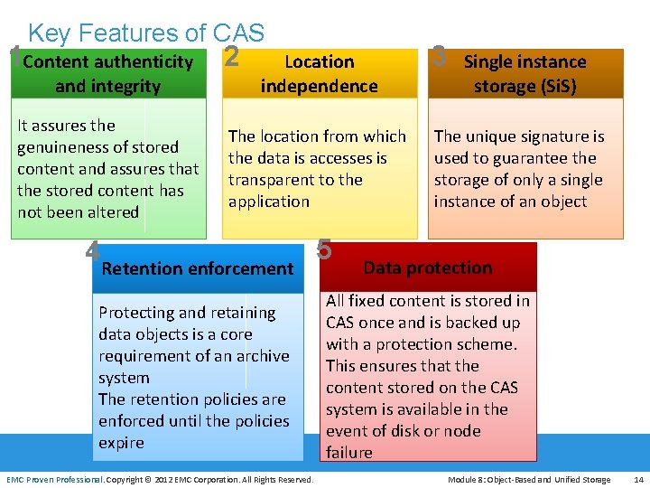 Key Features of CAS 1 Content authenticity and integrity It assures the genuineness of
