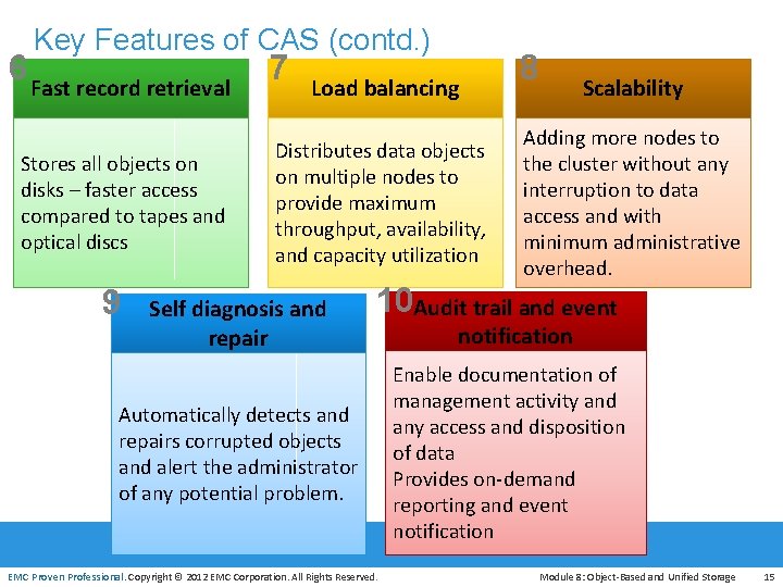 Key Features of CAS (contd. ) 6 Fast record retrieval Stores all objects on