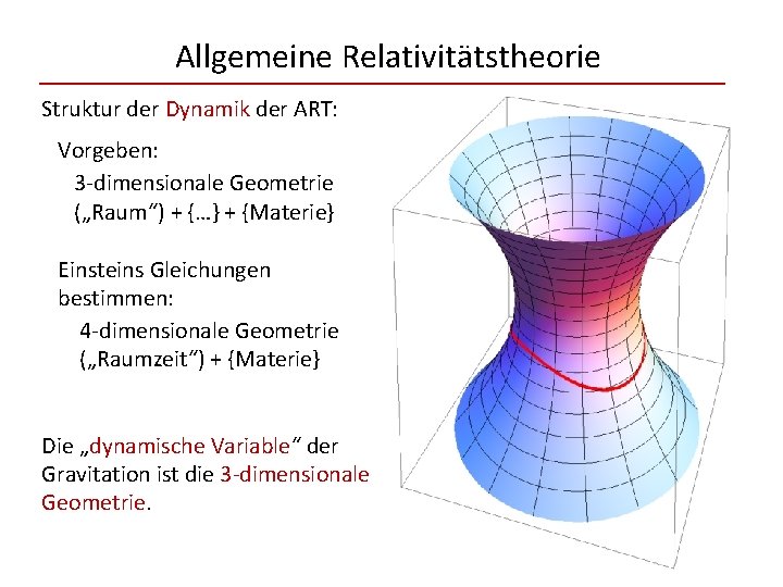 Allgemeine Relativitätstheorie Struktur der Dynamik der ART: Vorgeben: 3 -dimensionale Geometrie („Raum“) + {…}