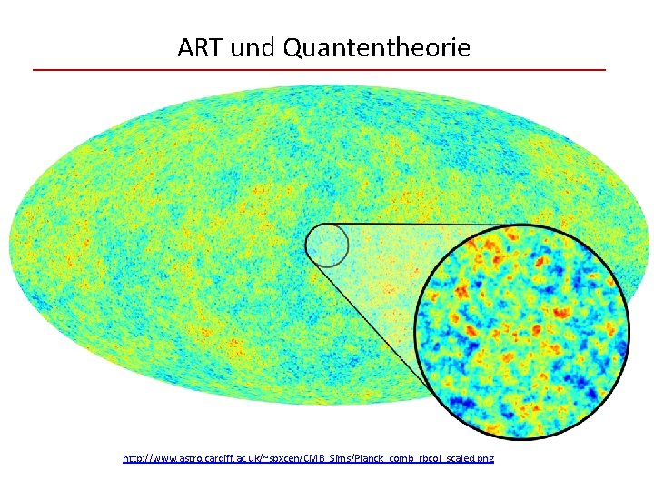 ART und Quantentheorie http: //www. astro. cardiff. ac. uk/~spxcen/CMB_Sims/Planck_comb_rbcol_scaled. png 