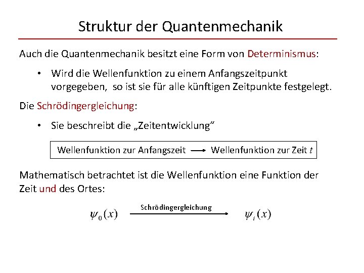 Struktur der Quantenmechanik Auch die Quantenmechanik besitzt eine Form von Determinismus: • Wird die