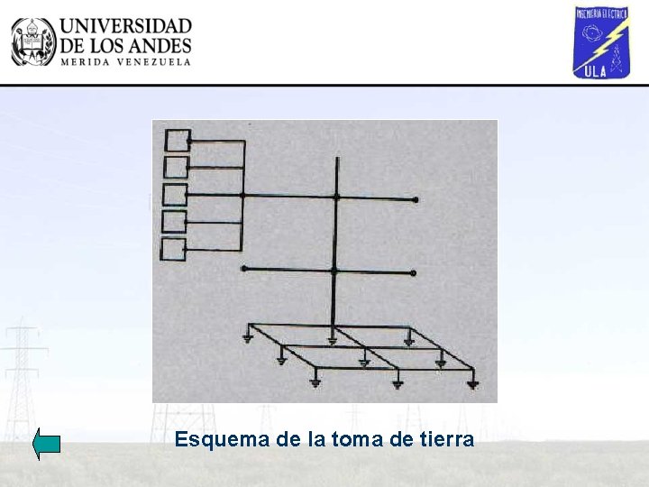Esquema de la toma de tierra 