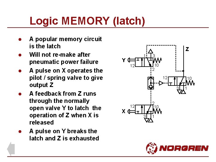 Logic MEMORY (latch) l l l A popular memory circuit is the latch Will