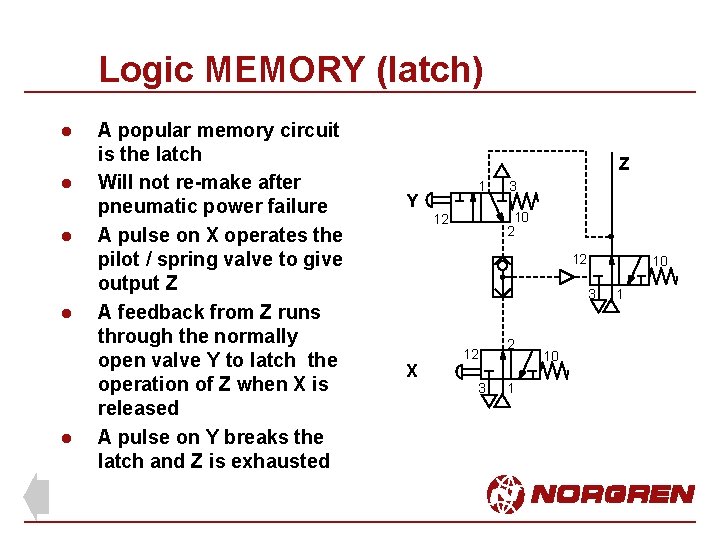 Logic MEMORY (latch) l l l A popular memory circuit is the latch Will