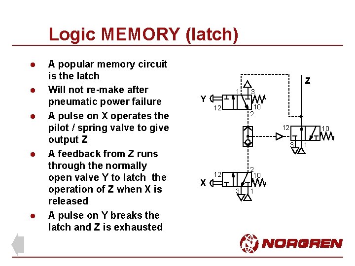 Logic MEMORY (latch) l l l A popular memory circuit is the latch Will