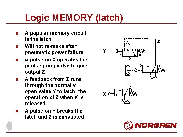 Logic MEMORY (latch) l l l A popular memory circuit is the latch Will