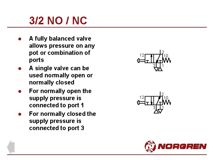 3/2 NO / NC l l A fully balanced valve allows pressure on any
