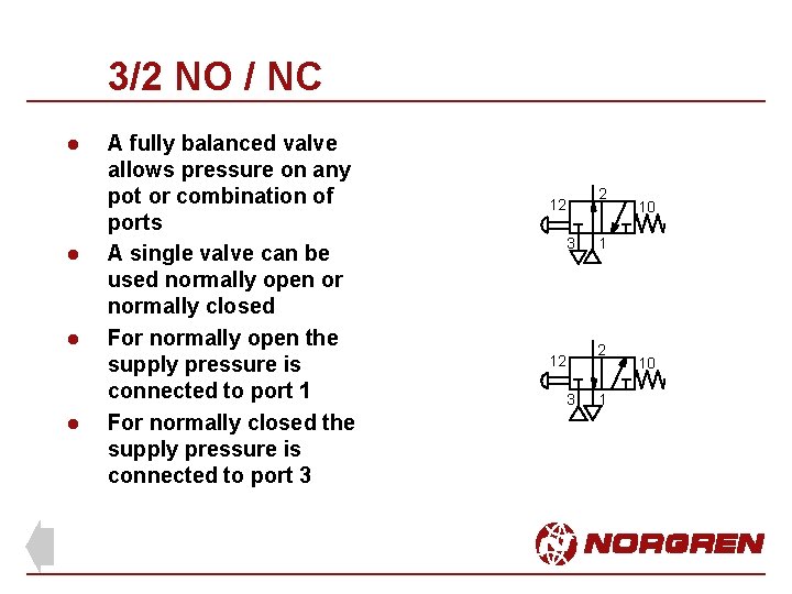 3/2 NO / NC l l A fully balanced valve allows pressure on any