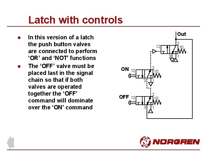 Latch with controls l l In this version of a latch the push button