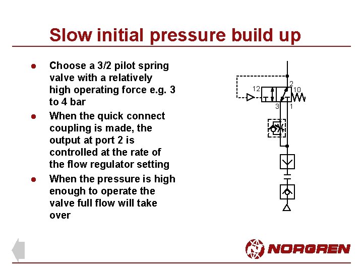 Slow initial pressure build up l l l Choose a 3/2 pilot spring valve
