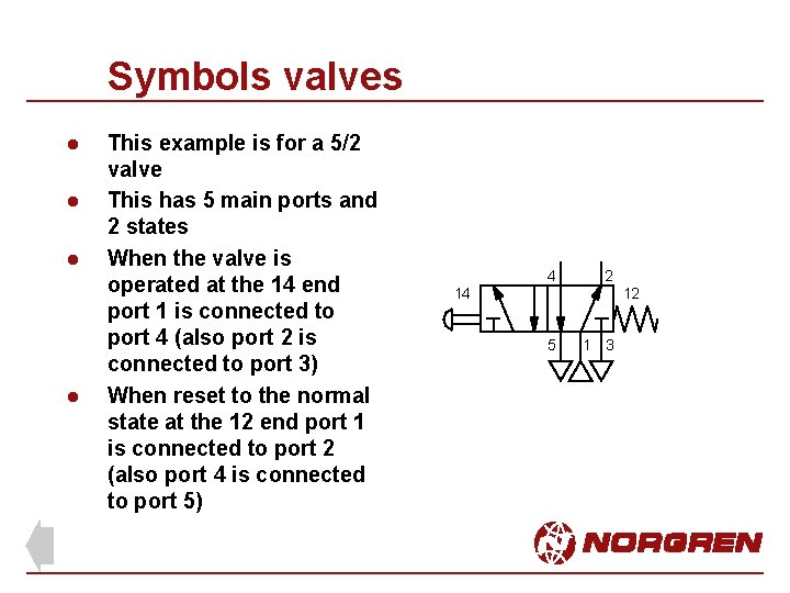Symbols valves l l This example is for a 5/2 valve This has 5