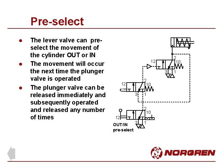 Pre-select l l l The lever valve can preselect the movement of the cylinder