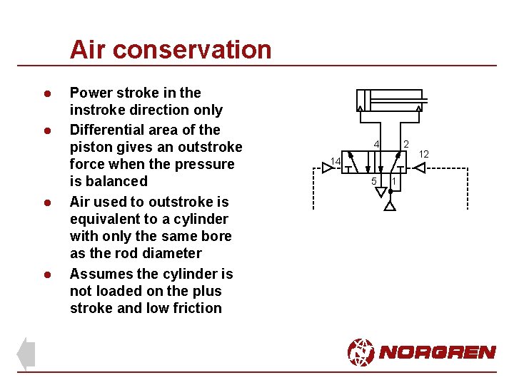 Air conservation l l Power stroke in the instroke direction only Differential area of