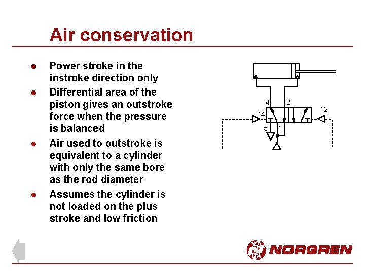Air conservation l l Power stroke in the instroke direction only Differential area of