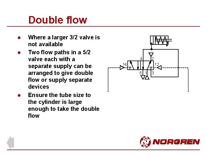 Double flow l l l Where a larger 3/2 valve is not available Two