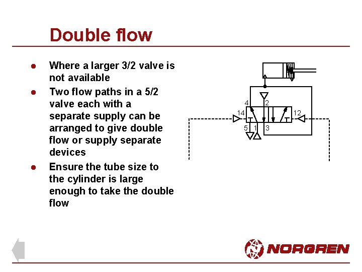 Double flow l l l Where a larger 3/2 valve is not available Two
