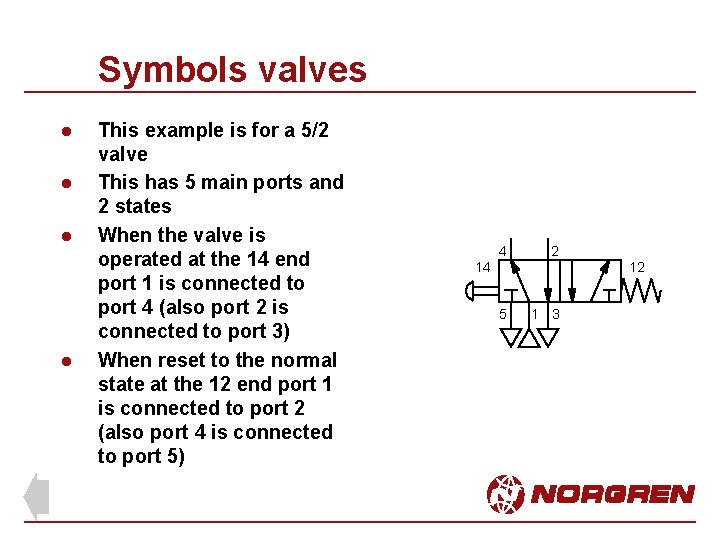 Symbols valves l l This example is for a 5/2 valve This has 5