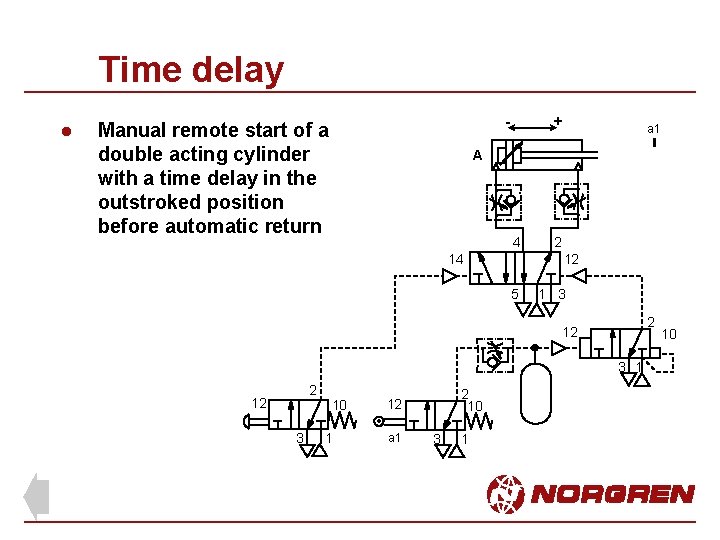 Time delay l - Manual remote start of a double acting cylinder with a
