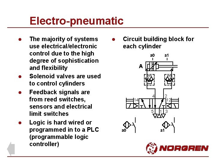 Electro-pneumatic l l The majority of systems use electrical/electronic control due to the high