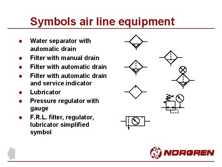 Symbols air line equipment l l l l Water separator with automatic drain Filter