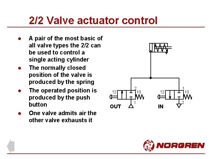 2/2 Valve actuator control l l A pair of the most basic of all