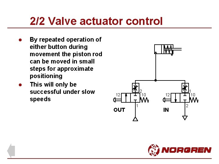 2/2 Valve actuator control l l By repeated operation of either button during movement