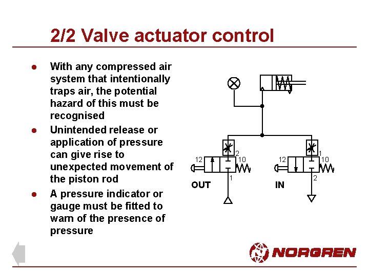 2/2 Valve actuator control l With any compressed air system that intentionally traps air,