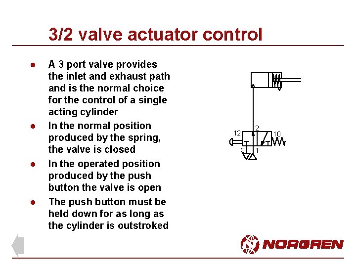 3/2 valve actuator control l l A 3 port valve provides the inlet and
