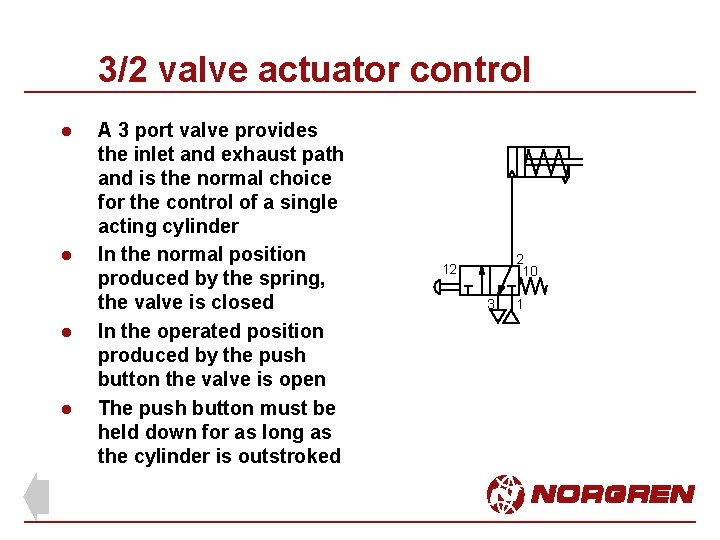 3/2 valve actuator control l l A 3 port valve provides the inlet and