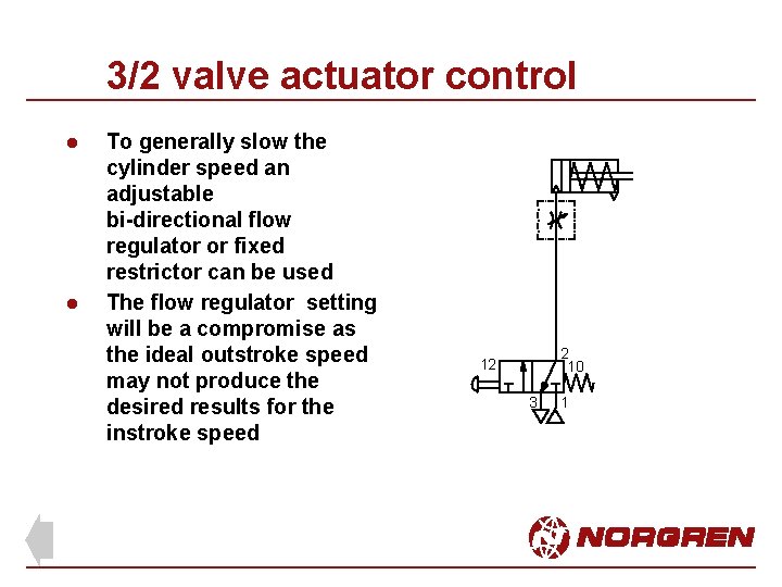 3/2 valve actuator control l l To generally slow the cylinder speed an adjustable