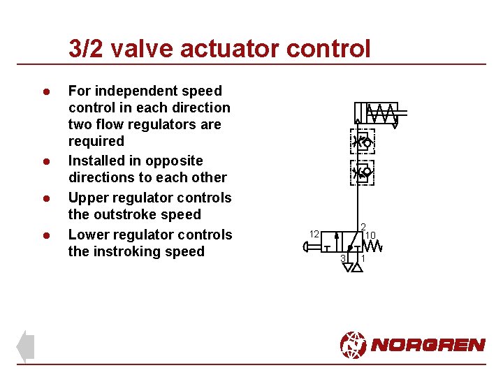 3/2 valve actuator control l l For independent speed control in each direction two