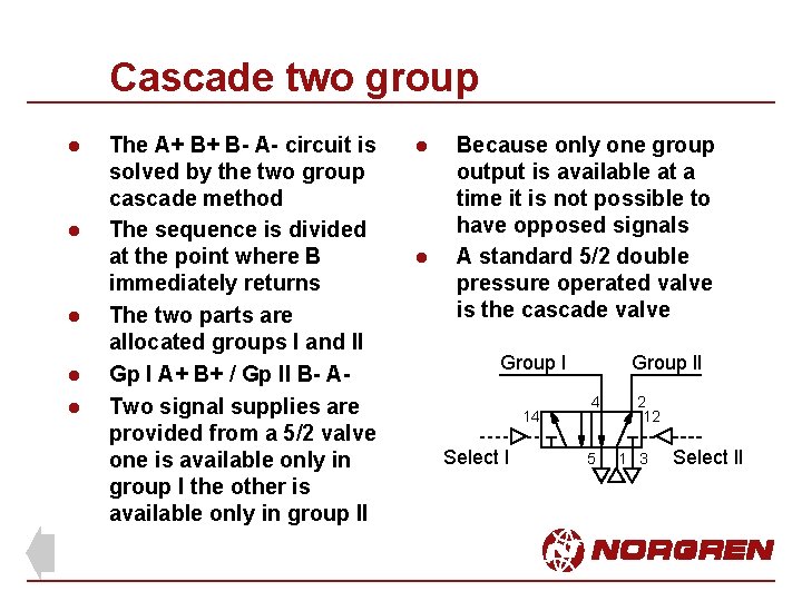 Cascade two group l l l The A+ B+ B- A- circuit is solved