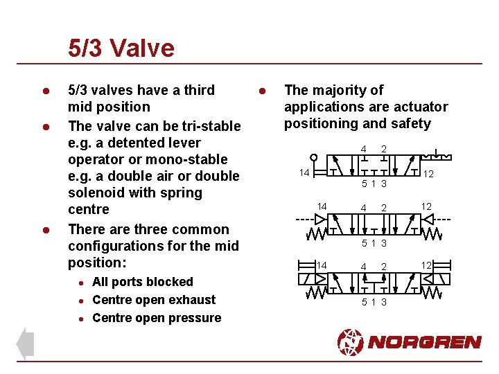 5/3 Valve l l l 5/3 valves have a third mid position The valve