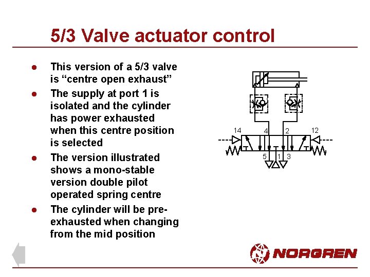 5/3 Valve actuator control l l This version of a 5/3 valve is “centre
