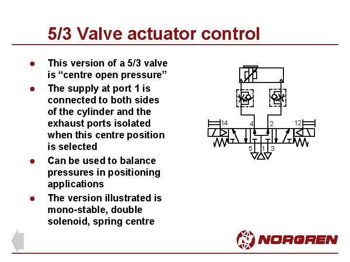 5/3 Valve actuator control l l This version of a 5/3 valve is “centre