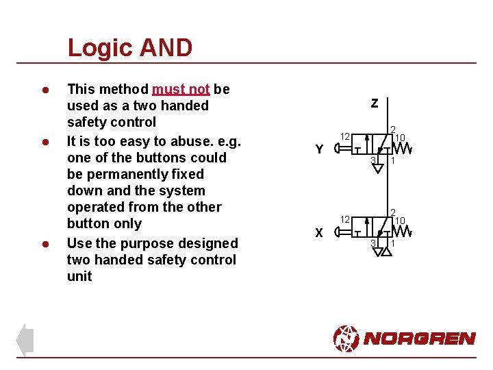 Logic AND l l l This method must not be used as a two