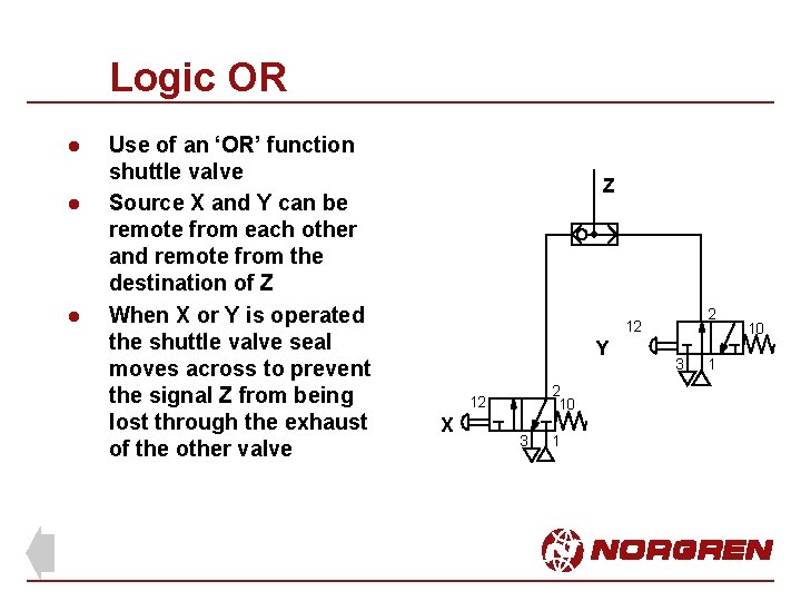 Logic OR l l l Use of an ‘OR’ function shuttle valve Source X