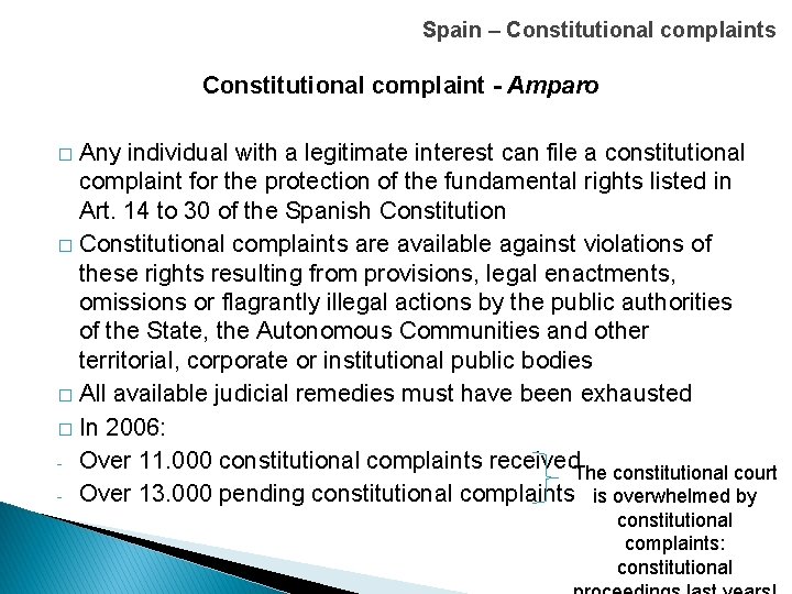 Spain – Constitutional complaints Constitutional complaint - Amparo Any individual with a legitimate interest