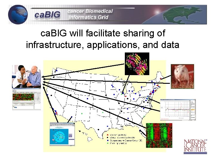 ca. BIG will facilitate sharing of infrastructure, applications, and data 