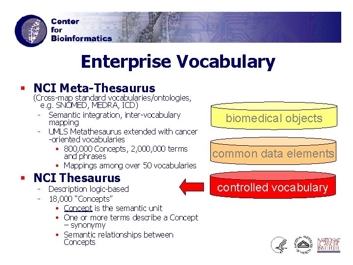 Enterprise Vocabulary § NCI Meta-Thesaurus (Cross-map standard vocabularies/ontologies, e. g. SNOMED, MEDRA, ICD) -