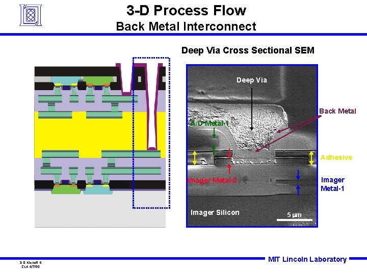 3 -D Process Flow Back Metal Interconnect Deep Via Cross Sectional SEM Deep Via