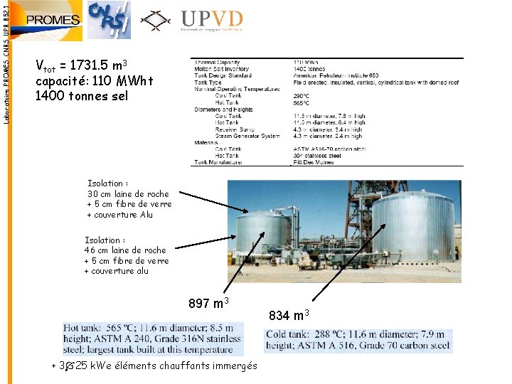 Laboratoire PROMES CNRS UPR 8521 Vtot = 1731. 5 m 3 capacité: 110 MWht Laboratoire PROMES CNRS UPR 8521 Vtot = 1731. 5 m 3 capacité: 110 MWht