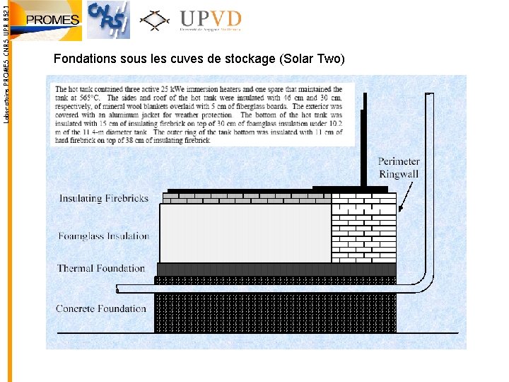 Laboratoire PROMES CNRS UPR 8521 Fondations sous les cuves de stockage (Solar Two) Laboratoire PROMES CNRS UPR 8521 Fondations sous les cuves de stockage (Solar Two)