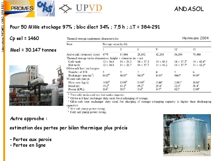 Laboratoire PROMES CNRS UPR 8521 ANDASOL Pour 50 MWe stockage 97% ; bloc élect Laboratoire PROMES CNRS UPR 8521 ANDASOL Pour 50 MWe stockage 97% ; bloc élect
