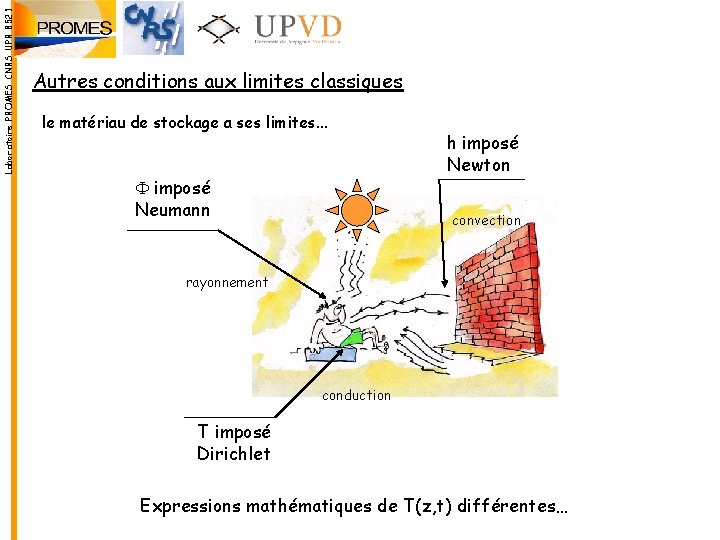 Laboratoire PROMES CNRS UPR 8521 Autres conditions aux limites classiques le matériau de stockage Laboratoire PROMES CNRS UPR 8521 Autres conditions aux limites classiques le matériau de stockage