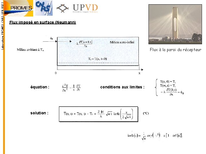 Laboratoire PROMES CNRS UPR 8521 Flux imposé en surface (Neumann) Flux à la paroi Laboratoire PROMES CNRS UPR 8521 Flux imposé en surface (Neumann) Flux à la paroi