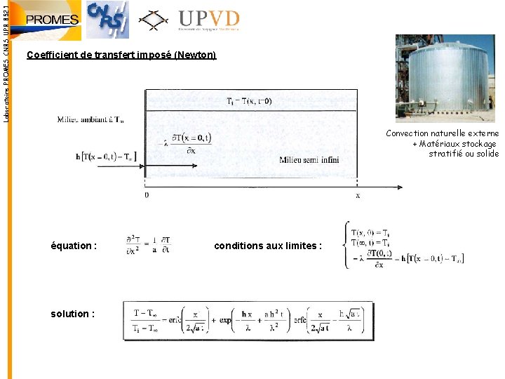 Laboratoire PROMES CNRS UPR 8521 Coefficient de transfert imposé (Newton) Convection naturelle externe + Laboratoire PROMES CNRS UPR 8521 Coefficient de transfert imposé (Newton) Convection naturelle externe +